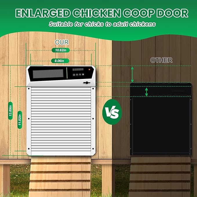 Solar Automatic Chicken Coop Door with Built-in Solar Power & Battery Backup and Timer & Manual Control， Anti-Pinch Safety System, Large LCD Display, Weatherproof Aluminum Auto Chicken Coop Door
