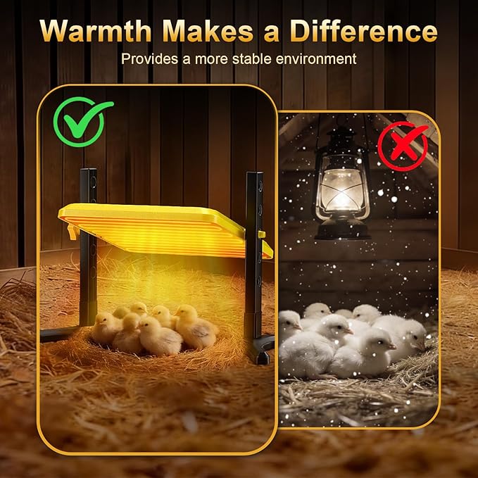 Brooder Plate for Chicks, 50–158℉ Chick Heat Plate with Smart Thermostat, UL Certified Radiant Heating Panel Brooder Heater, 5 Adjustable Heights & 360° Angle for Poultry Brooding & Chicken Coop Use