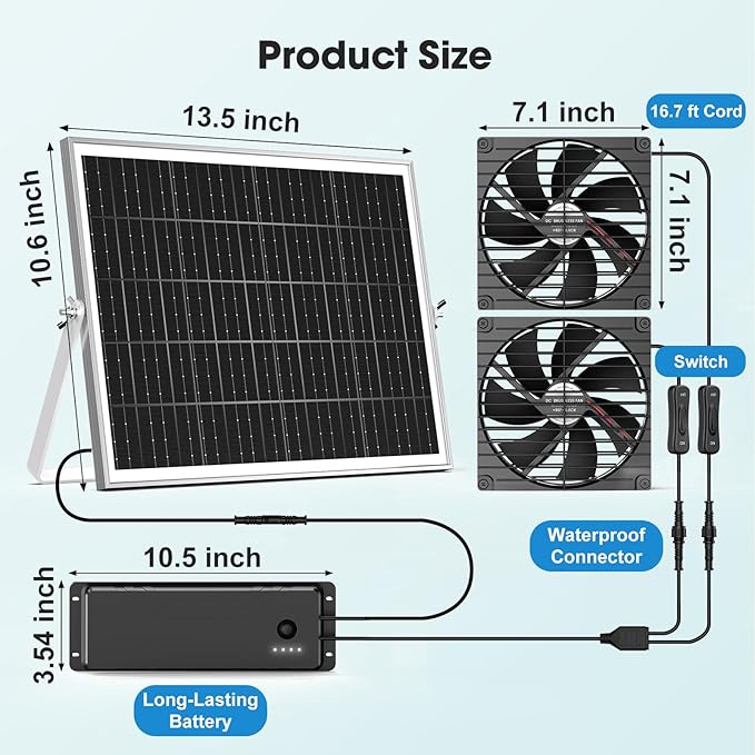 7.1" Solar Fan with Battery, 25W x 2 Large Solar Powered Rechargeable Fan Outdoor Waterproof, 25600 mAh Battery Exhuast or Intake Fans for Chicken Coop Greenhouse Dog Shed Ventilation Cooling