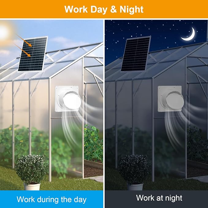Solar Powered Fan with Battery Run Day/Night, 22W 9.8" Solar Fan for Chicken Coop with 12000mAh Battery, Waterproof Solar greenhouse fan for Shed, Chicken Coop, Greenhouse