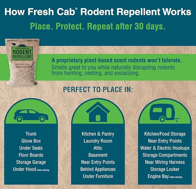 Fresh Cab Botanical Rodent Repellent - Environmentally Friendly, Keeps Mice Out, 16 Scent Pouches (4 Packs of 4)