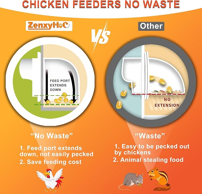 Chicken Feeders No Waste, DIY Automatic Poultry Feeder 6 Ports 1 Hole Saw with Covers Gravity Feed Kit for Buckets Barrels Bins Troughs