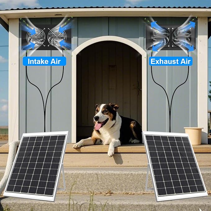 Chicken Coop Solar Powered Dual Metal Shell Fan Kit, 20W Solar Exhaust Fan IPX7 Monocrystalline Solar Panel Ventilation Air Cooling Fans for Chicken Coops, Greenhouses, Sheds, Dog Houses Plug & Play
