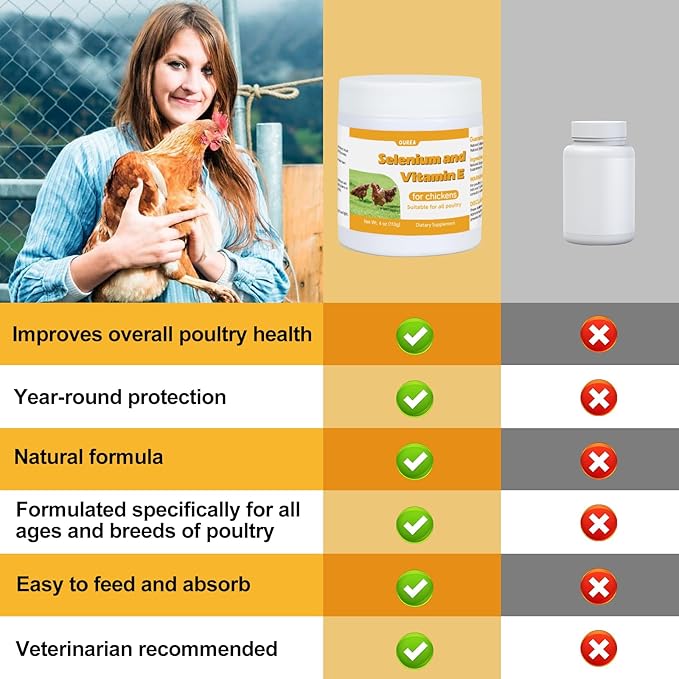 E+S Poultry Vitality Formula | Selenium for Chickens & All Poultry | Nutrient Support Powder for Energy Balance and Mobility | Feed Mix Additive for Healthy Growth