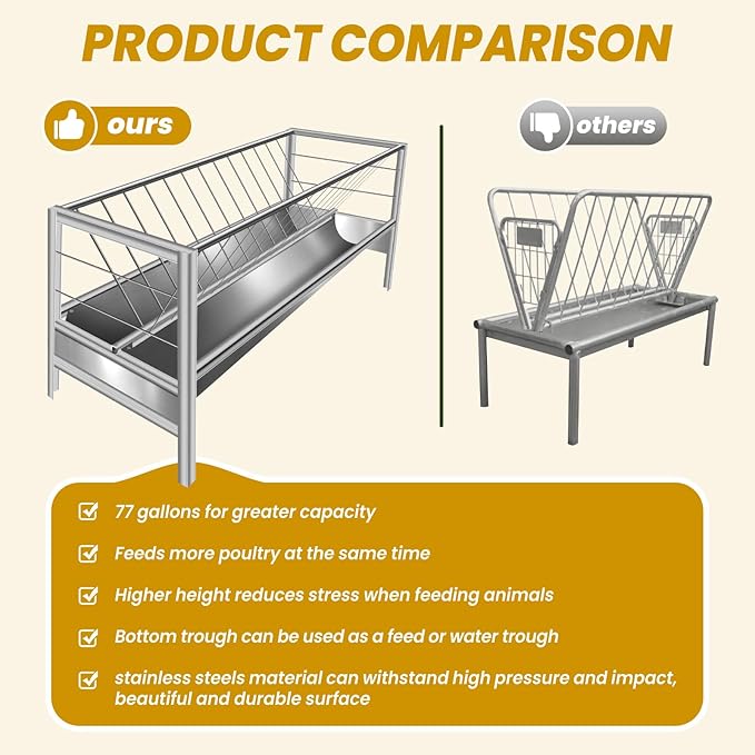 77Gal Heavy-Duty Galvanized Steel Hay Feeder for Livestock – 2-in-1 Large Capacity Feed & Water Trough, Smooth Edges Design for Goats, Horses, Ranch & Barn Use