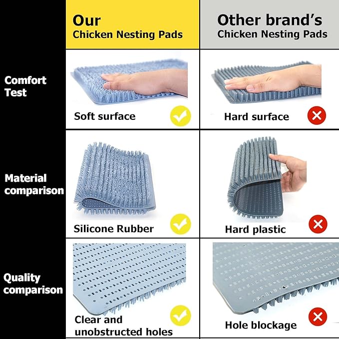 6PCS Washable Chicken Nesting Pads for Laying Eggs, Silicone Nesting Pads for Chicken Coop, Chicken Coop Accessories