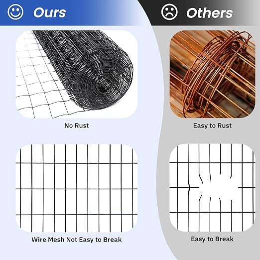 2×3in 36''×50' Welded Wire Mesh, Chicken Wire Mesh Metal Garden Plant Fencing, Black PVC Coated Raised Garden Bed Plant Supports Poultry Netting, Welded Fence Rabbit Cage