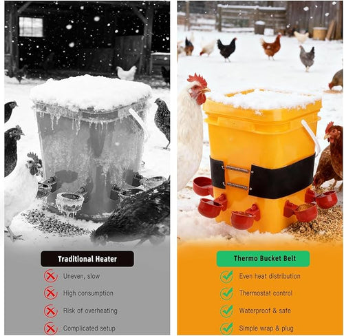 1 PCS Chicken Water Heater for Winter, 40W Safe Thermo Bucket Belt Heated Strapr Fits Most 2-5 Gallon Chicken Waterer, Energy Efficient Freeze Protection for Poultry Livestock+1 Bag
