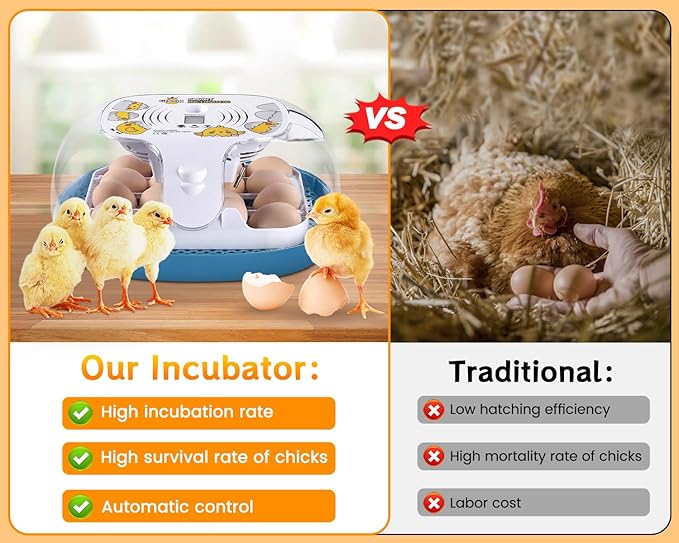 Gpeng Egg Incubator, 16 Eggs Incubator with LED Display, Auto Egg-Turning, Auto Temperature Control, Egg Candler, for Hatching Chicken Goose Pigeon Quail Duck