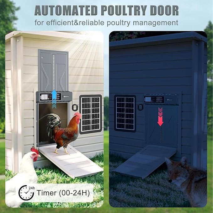 Automatic Chicken Coop Door Solar Powered with Timer, Remote Control, Anti-Pitch Aluminum Alloy Auto House Door for Chicken, Duck, Poultry, Weatherproof, Blue
