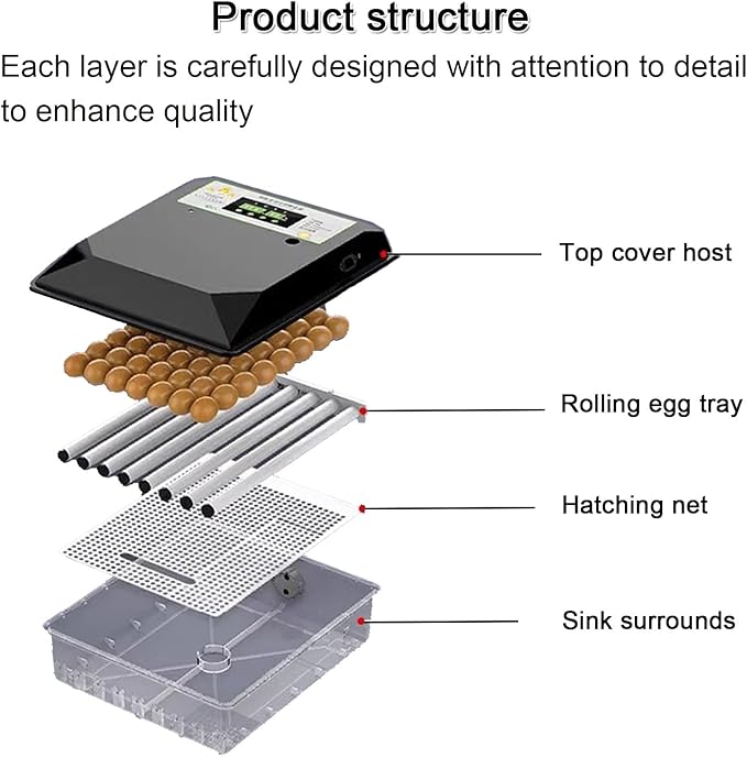 Egg Incubator Chicken Incubators for Hatching Eggs with Automatic Temperature and Humidity Control, Chick Brooder, Incubator Box Kit,36Eggs,24Eggs