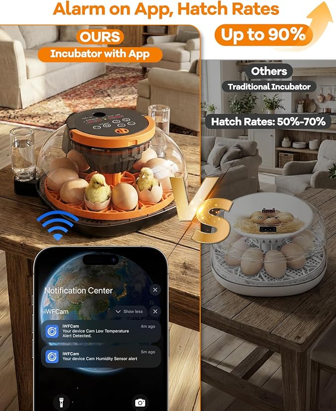 WiFi Egg Incubator with 1080P Camera, App Control, Automatic Turning & Water Filler for Hatching Eggs with Candler, Smart Incubator for 6-12 Chicken, Quail, Pigeon Eggs