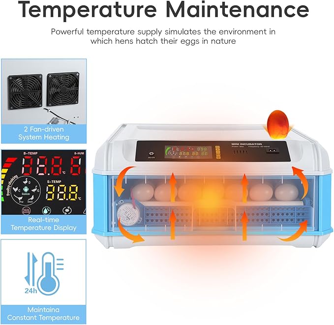 120 Eggs Smart Incubation Machine with Automatic Egg Turning&Temperature Control, Poultry Hatcher with 120-Egg Capacity&Humidity Regulation (Blue-1, 64)