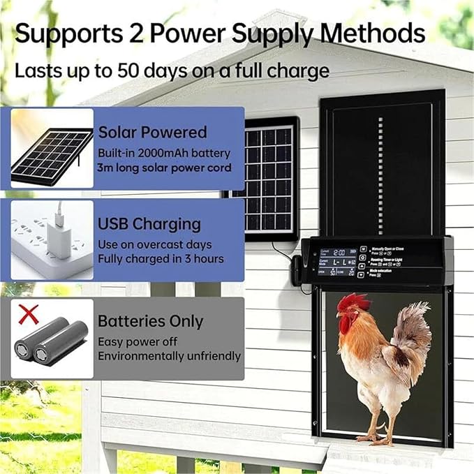 Waterproof Aluminum Alloy Solar Chicken House Door, Automatic Chicken Door with Timer, Anti-Pinch Weather Proof, Light Sensor