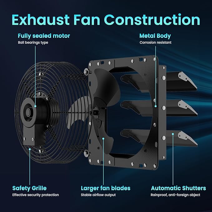 HG Power 12 Inch Shutter Exhaust Fan with Speed Controller, 764CFM High-Speed Vent Fan, 1400RPM Wall Mounted Attic Fan for Shed, Garage, Greenhouse Ventilation, Black