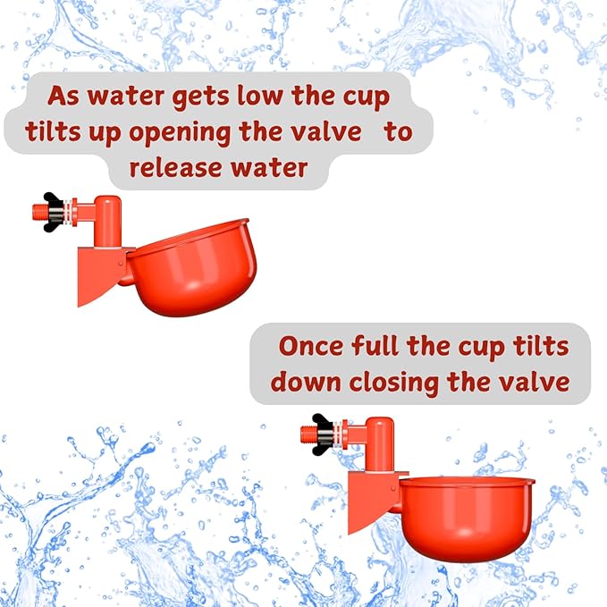 Chicken water cups by Hillside Homestead 8pk + Free Extras | Leak Resistant Automatic Chicken Waterer Cups for Baby chick supplies & Other Poultry | Fits 5 gallon buckets & DIY chicken water dispenser