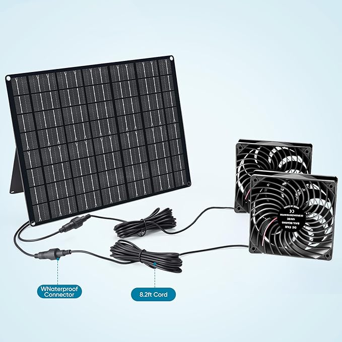 Solar Exhaust Fan 15W Solar Powered Exhaust Fan Kit, 2 Mini Fans, Portable Ventilation Solar Fan for Chicken Coops, Dog Houses, Greenhouses, Pet Homes, Gardens