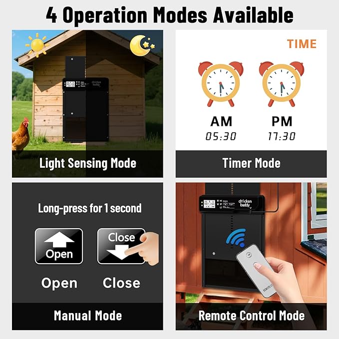 Automatic Chicken Coop Door Solar Powered Extra Large 10″ x 14.3 ″LCD Display Automatic Chicken Door with 4 Modes Timer & Light Sensor, Aluminum Alloy Chicken Door