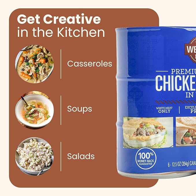 Wellsley Farms Premium Chunk Chicken Breast in Water, Fully Cooked Boneless Skinless, For Prepared Meals, Salads, Sandwiches & More, Canned, 12.5 oz Cans, 6-Pack