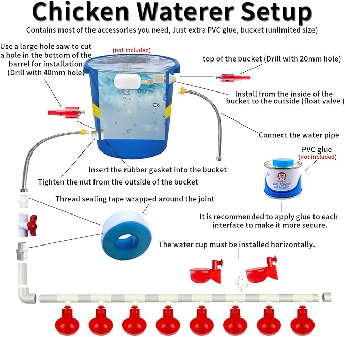 Automatic Chicken Waterer System (46 Accessories Included), Complete PVC Pipelines Set Chicken Water Feeder, Poultry Waterer, DIY Chicken Watering System with Chicken Water Cups (No Bucket Included)