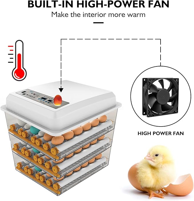 Egg Incubator - Egg Incubator with Automatic Egg Turning and Humidity Control,Large Poultry Hatcher for Chickens Birds Ducks (182 Eggs)