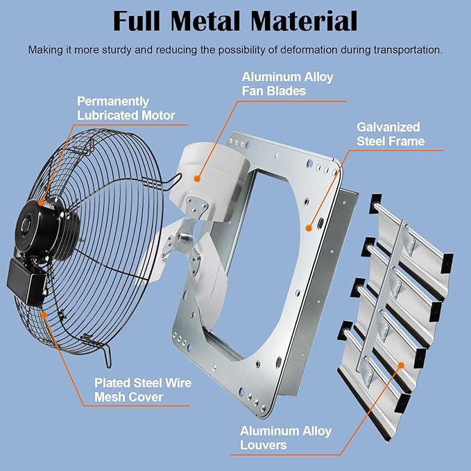 Hiorucet 16 Inch Wall Mounted Shutter Exhaust Fan with 1.8m Power Cord, 2060CFM High Speed Low Noise Aluminum Louvered Exhaust Fan for Greenhouse, Garage, Shop, Attics, Chicken Coop Ventilation Fan.