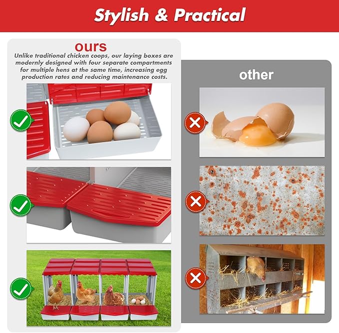 Chicken Nesting Boxes,4 Hole Nesting Box for Chicken Coop, Rolling Egg Collection and Protection Nesting Boxes
