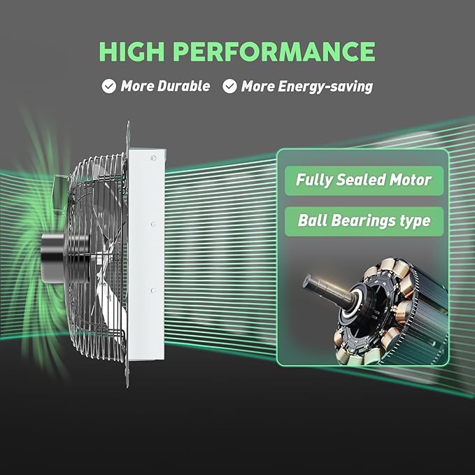 YOZON 12" Shutter Exhaust Fan with Speed Controller, Wall Mounted Wall Exhaust Fan, Automatic Shutter, High Speed, 1130CFM, Vent Fan for Garage, Greenhouse, Shed, Chicken Coop and Workshop - Silver