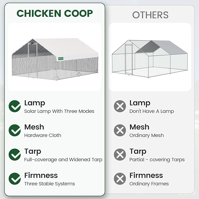 Large Walk-in Metal Chicken Coop with Chicken Run & Hardware Cloth, Solar Light, Waterproof & UV-Resistant Cover, Outdoor Poultry Cage for Farm Use,2 Room
