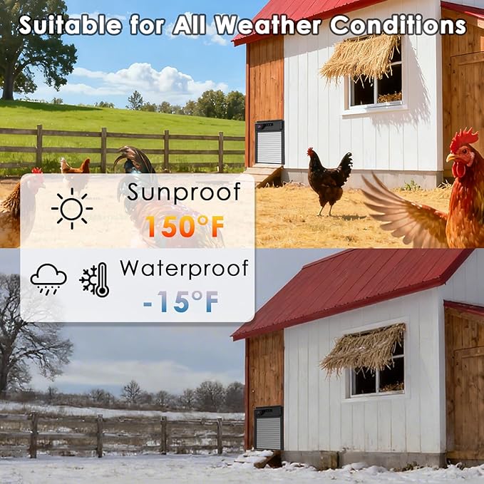 Automatic Chicken Coop Door with HD Camera and APP,Solar Chicken coop Door with Alarm Driver,Night Vision,Remote Controller,Timer,Intercom,Anti-Pinch,5000 mAh Rechargeable Battery