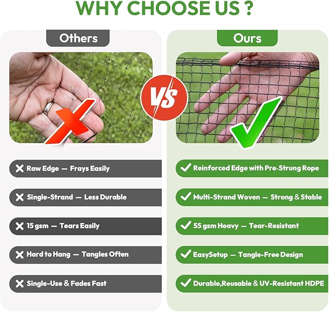 Deer Fence Netting 4ft x 75ft, Heavy Duty Plastic Mesh Deer Netting with Pre-Strung Reinforced Edge, Reusable Temporary Garden Fence, Animal Barrier for Yard, Poultry & Pets, Protect Plants & Crops