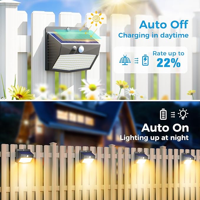 Peasur Solar Lights Outdoor Motion Sensor [20 Packs] Security Light with 3 Lighting Modes Wall Lights Waterproof Solar Powered Lights for Garden Fence Yard, Warm White