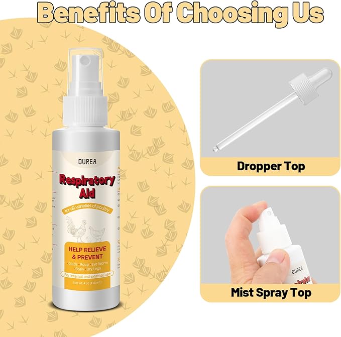 Respiratory Aid for Poultry, 4Oz Chicken Supplement for Sneezing, Coughing & Nasal Relief, Safe for All Birds, Dropper and Spray Top Included, Drinking Water Additive, Natural Liquid Formula