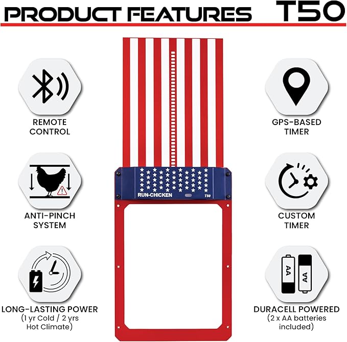 RUN-CHICKEN Door T50 – Automatic Chicken Coop Door Opener, Battery Powered & Weatherproof Aluminum, Smart App & Timer Control, Predator Proof, Easy Install, Reliable All-Season Performance (USA)
