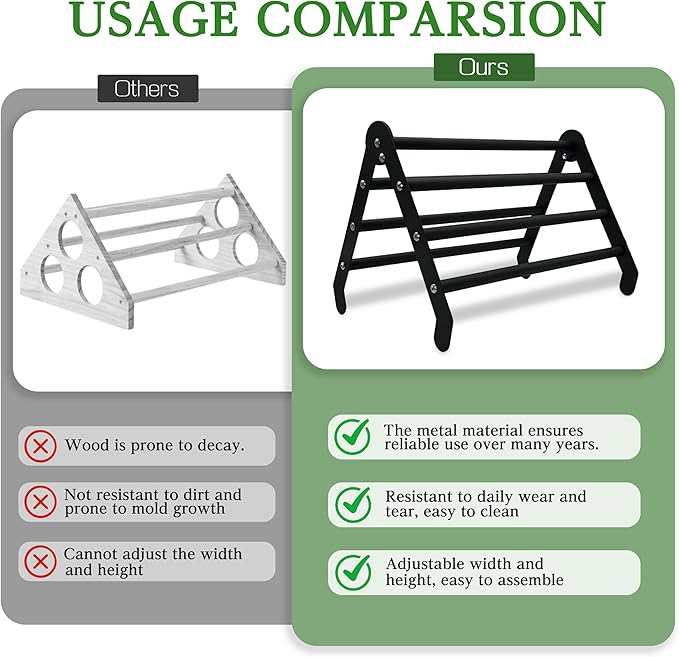 Chick Perch for Brooder - 7-Bar Metal Baby Chicken Supplies Stand - 2026 New Edition Training Roosting Bars for Chicks - Smooth Surface - High Weight Capacity, Easy to Move, No-Tool Setup