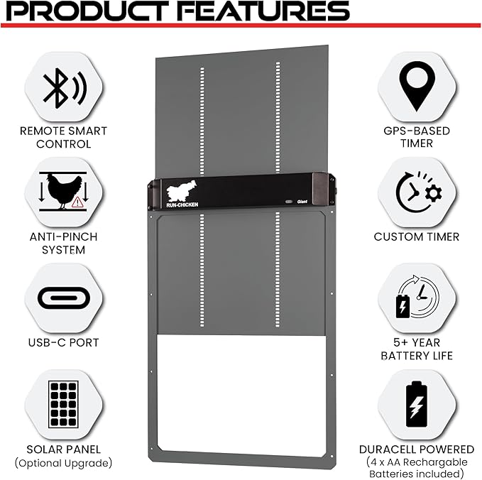 RUN-CHICKEN Door Giant – Large Automatic Poultry Coop Door for Ducks & Turkeys, Not for Chickens, Battery Powered/Solar Compatible, Heavy-Duty Aluminum, Predator Proof, Easy Install (Gray)