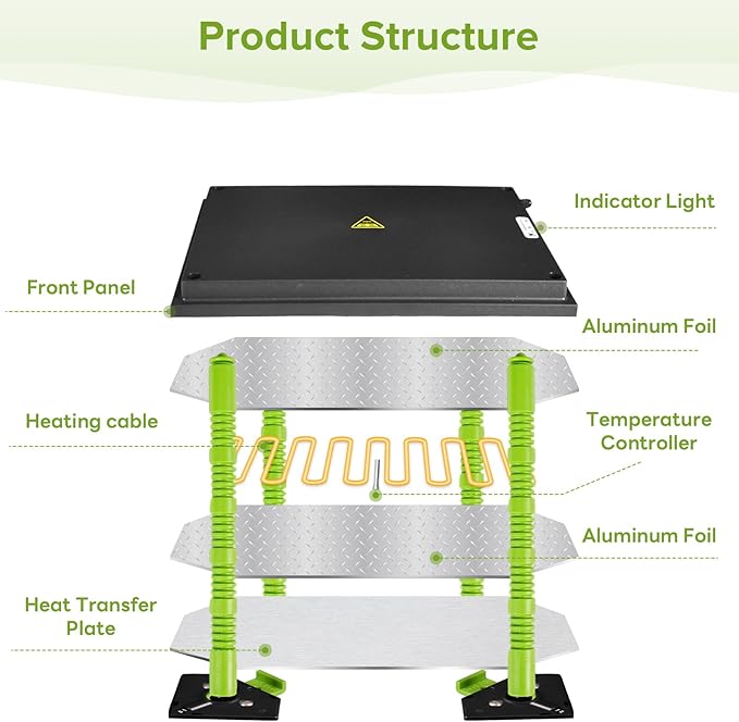 Chick Brooder Heating Plate -16 x 22 Inch Chicken Brooder Heater Plate for Chicks with Adjustable Height & Angle - 50W Safer Than Brooder Lamp Warms Up to 50 Chicks