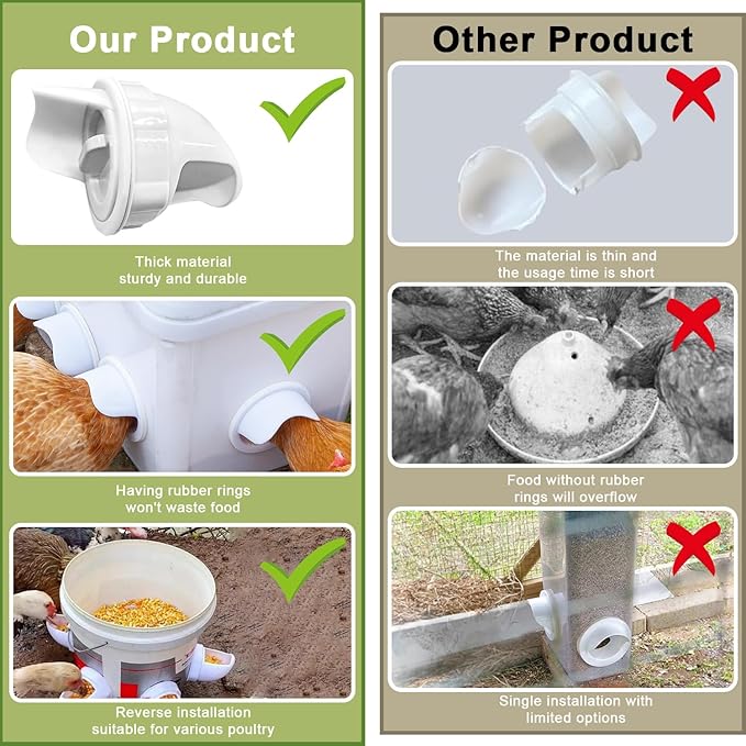 Chicken Feeder Ports Kit, 4 Pack DIY Bucket Poultry Feeder Cups with Hole Saw, No Waste Chicken Feeder for Backyard Coop