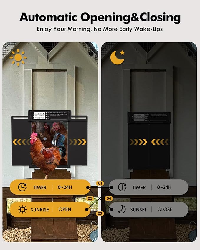 Automatic Chicken Coop Door Solar Powered,Aluminum Alloy Auto Door, Timer & Light Sensor, LCD Display, Remote Control, Anti-Pinch & Weatherproof Design, 4 Working Modes,Dual Horizontal Opening