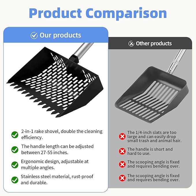 Chicken Poop Scooper & Rake 2-in-1, 4 in 1 Stainless Steel Handle Chicken Coop Pooper Shovel (23 to 62"), Suitable for Animal Sheds, Garbage Shovel with Adjustable Angle, Scooper Sand Sifting Shovel