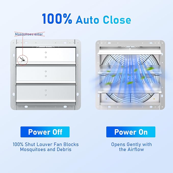 14 Inch Shutter Exhaust Fan, High-Speed 2000CFM Low Noise Attic Fan, Automatic Shutter, Ventilation and Cooling Vent Fan for Greenhouses, Garages, Shop, Chicken Coops, Gable, Shed