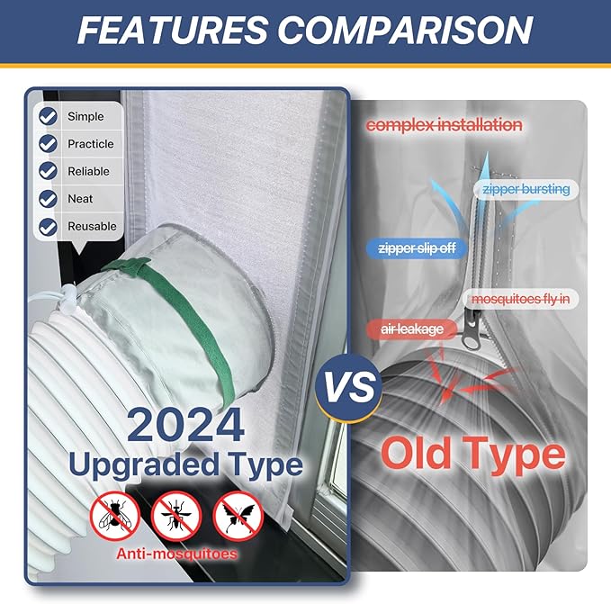 Loviga Portable AC Window Vent Kit, 100% Sealing Portable Air Conditioner Window Kit Seal Kit for AC Unit Clothes Dryer, 9X63 Inch Length Adjustable, Waterproof, No Drilling