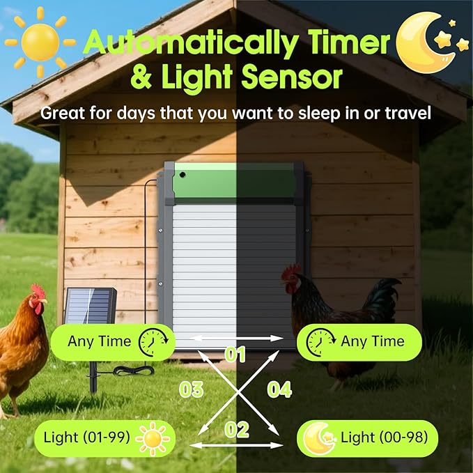Automatic Chicken Coop Door Solar-Powered Chicken Coop Door with Remote Control - Smart Timer & Light Sensor, Anti-Pinch Safety Design, Large Weatherproof Entry for Poultry (Green)