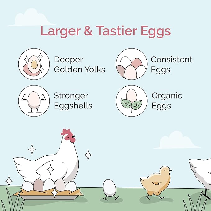 Mile Four Organic Chicken Feed – Grower Pellet, Non-GMO, USA Grown, 18% Protein, Corn-Free, Soy-Free, Non-Medicated Feed for Chickens, 2 lb Sample