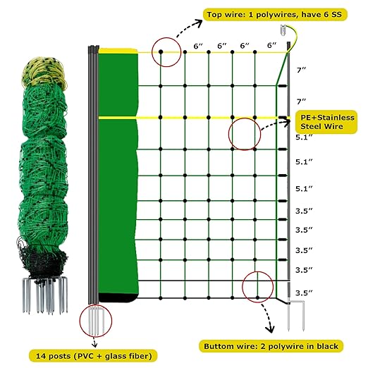 Electric Fence Netting, 47.2" H x 164' L, Portable Double Pointed Sheep Netting Fence for Hog, Dogs, Deer, Goats, Used in Backyards, Farms and Ranches
