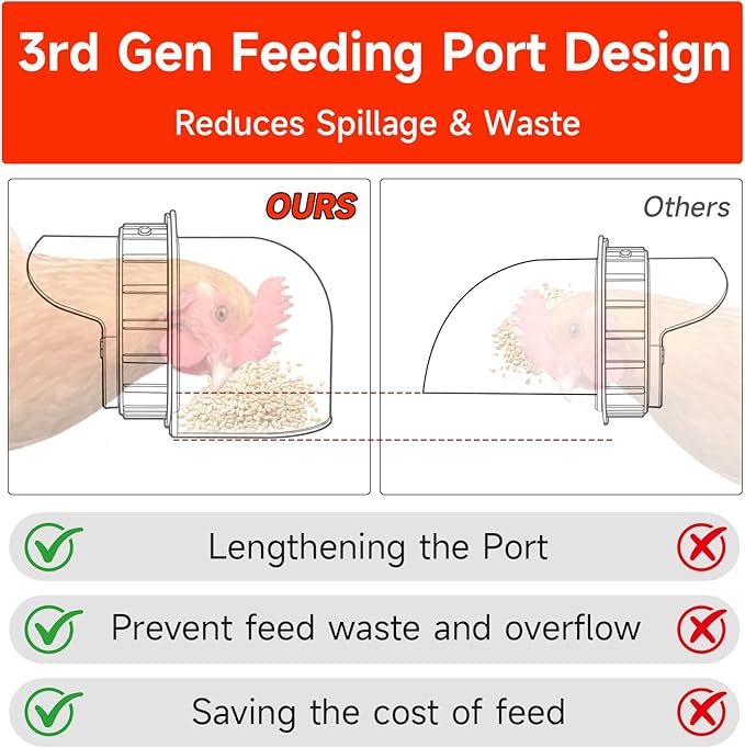 Automatic Chicken Feeder 8 Feeding Ports, 50lbs No-Waste Gravity Poultry Feeder 8 Feeding Ports with Rainproof Lid, Rodent-Proof Large Capacity Metal Chicken Feeder for Hens, Ducks, Birds