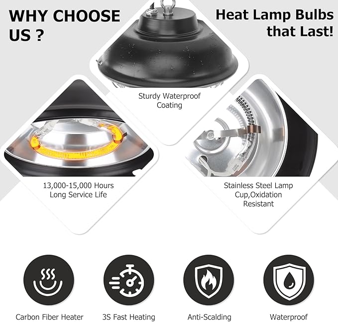 350W Heat Lamp for Chickens - Carbon Fiber Chicken Coop Heater, Hanging Chicks Brooder Heaters 2 Heating Levels, 5.6 Ft Cord Waterproof Chicken Heat Lamp for Poultry Pets & Outdoor Used