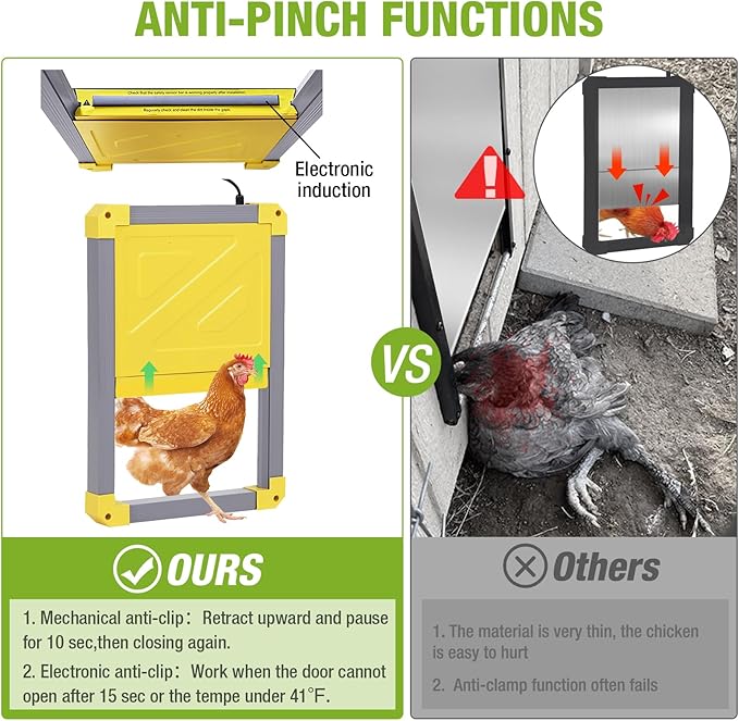 GUTINNEEN Automatic Chicken Coop Door Solar Powered Auto Chicken Door Opener for Chicken House Duck Run (Grey)