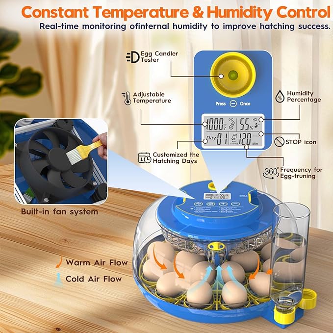 Incubator for Hatching Eggs-18 Egg Incubator with Automatic Egg Turning and Humidity Control 360°View Incubadora De Huevos,Ducks,Goose,Pigeon,Quail Incubator for Home,Farm,Lab,Science Classroom