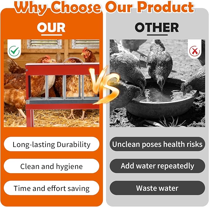 Automatic Chicken Waterer Stainless Steel Poultry Waterer No Waste with Float Valve Kit Bottom Bracket Chicken Watering System for Chicken Duck Goose Pigeon